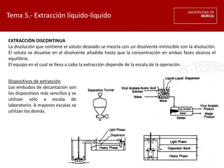 Tema 5. Extracción líquido-líquido.ppt
