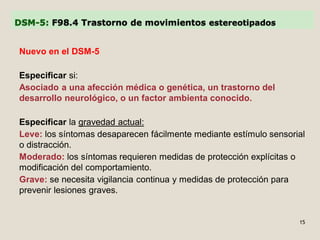 DSM-5: F98.4 Trastorno de movimientos estereotipados
Nuevo en el DSM-5
Especificar si:
Asociado a una afección médica o genética, un trastorno del
desarrollo neurológico, o un factor ambienta conocido.
Especificar la gravedad actual:
Leve: los síntomas desaparecen fácilmente mediante estímulo sensorial
o distracción.
Moderado: los síntomas requieren medidas de protección explícitas o
modificación del comportamiento.
Grave: se necesita vigilancia continua y medidas de protección para
prevenir lesiones graves.
15
 