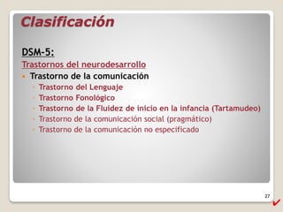 Clasificación
DSM-5:
Trastornos del neurodesarrollo
 Trastorno de la comunicación
◦ Trastorno del Lenguaje
◦ Trastorno Fonológico
◦ Trastorno de la Fluidez de inicio en la infancia (Tartamudeo)
◦ Trastorno de la comunicación social (pragmático)
◦ Trastorno de la comunicación no especificado
27
✔
 