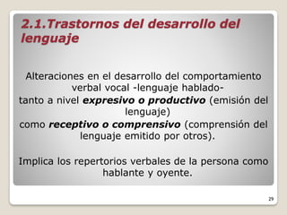 2.1.Trastornos del desarrollo del
lenguaje
Alteraciones en el desarrollo del comportamiento
verbal vocal -lenguaje hablado-
tanto a nivel expresivo o productivo (emisión del
lenguaje)
como receptivo o comprensivo (comprensión del
lenguaje emitido por otros).
Implica los repertorios verbales de la persona como
hablante y oyente.
29
 