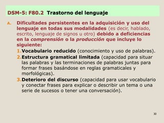 DSM-5: F80.2 Trastorno del lenguaje
A. Dificultades persistentes en la adquisición y uso del
lenguaje en todas sus modalidades (es decir, hablado,
escrito, lenguaje de signos u otro) debido a deficiencias
en la comprensión o la producción que incluye lo
siguiente:
1.Vocabulario reducido (conocimiento y uso de palabras).
2.Estructura gramatical limitada (capacidad para situar
las palabras y las terminaciones de palabras juntas para
formar frases basándose en reglas gramaticales y
morfológicas).
3.Deterioro del discurso (capacidad para usar vocabulario
y conectar frases para explicar o describir un tema o una
serie de sucesos o tener una conversación).
30
 