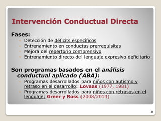 Intervención Conductual Directa
Fases:
◦ Detección de déficits específicos
◦ Entrenamiento en conductas prerrequisitas
◦ Mejora del repertorio comprensivo
◦ Entrenamiento directo del lenguaje expresivo deficitario
Son programas basados en el análisis
conductual aplicado (ABA):
◦ Programas desarrollados para niños con autismo y
retraso en el desarrollo: Lovaas (1977, 1981)
◦ Programas desarrollados para niños con retrasos en el
lenguaje: Greer y Ross (2008/2014)
35
 