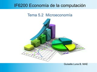 IF6200 Economía de la computación
Tema 5.2 Microeconomía
Guiselle Luna B. MAE
 