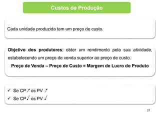 27
Cada unidade produzida tem um preço de custo.
Custos de Produção
Objetivo dos produtores: obter um rendimento pela sua atividade,
estabelecendo um preço de venda superior ao preço de custo.
Preço de Venda – Preço de Custo = Margem de Lucro do Produto
 Se CP os PV
 Se CP os PV
 