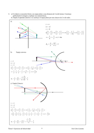 8. a) Un objeto se encuentra frente a un espejo plano a una distancia de 4 m del mismo. Construya
      gráficamente la imagen y explique sus características.
   b) Repita el apartado anterior si se sustituye el espejo plano por uno cóncavo de 2 m de radio.

   a)


                                                                                                               ´
                                                                                                           4
                                                                                                       1       1        1       1           1   1          1   1
                                                                                                   .               ´.                  ´.             ´.
                                                                                                                                ´                4             ´
                                                                                                           1       1
                                                                                                                            ´ 4
                                                                                                           4       ´

                                                                                                                   .´
                                                                                                                            1
                                                                                                               ´   ´.



   b)               Espejo convexo




        2                                                                                                                         F´
                                                                                                           F                           C
                ´
            4
        1       1            1    1                 1       1                 1        1
    .                   ´.                     ´.                        ´.
                                  ´                 2        4                2        ´
            1       1   1         1        5            1            4
                                                                 ´
            2       4   2         ´       4             ´            5

                                      4
                                   ´.( )
                        .´            5        1
                ´       ´.        ´.( 4)       5

   c) Espejo Cóncavo




            2
                ´
            4
        1       1            1    1                  1          1                     1    1
    .                   ´.                     ´.                         ´.
                                  ´                   2          4                     2   ´
            1       1        1        1    1        1       1        1            3        1           4
                                                                                               ´
            2       4         2       ´    2        4       2        ´            4        ´           3


                                                     4
                        .´        ´. ´               3           1
                ´       ´.        ´.                4            3



1
Tema 5: Ejercicios de Selectividad                                                         9                                                    Eric Calvo Lorente
 