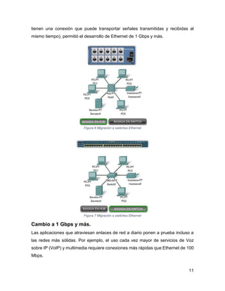 11
tienen una conexión que puede transportar señales transmitidas y recibidas al
mismo tiempo), permitió el desarrollo de Ethernet de 1 Gbps y más.
Figura 6 Migración a switches Ethernet
Figura 7 Migración a switches Ethernet
Cambio a 1 Gbps y más.
Las aplicaciones que atraviesan enlaces de red a diario ponen a prueba incluso a
las redes más sólidas. Por ejemplo, el uso cada vez mayor de servicios de Voz
sobre IP (VoIP) y multimedia requiere conexiones más rápidas que Ethernet de 100
Mbps.
 