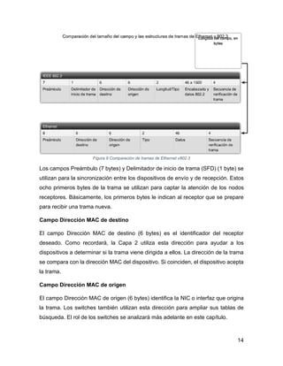 14
Figura 9 Comparación de tramas de Ethernet v802.3
Los campos Preámbulo (7 bytes) y Delimitador de inicio de trama (SFD) (1 byte) se
utilizan para la sincronización entre los dispositivos de envío y de recepción. Estos
ocho primeros bytes de la trama se utilizan para captar la atención de los nodos
receptores. Básicamente, los primeros bytes le indican al receptor que se prepare
para recibir una trama nueva.
Campo Dirección MAC de destino
El campo Dirección MAC de destino (6 bytes) es el identificador del receptor
deseado. Como recordará, la Capa 2 utiliza esta dirección para ayudar a los
dispositivos a determinar si la trama viene dirigida a ellos. La dirección de la trama
se compara con la dirección MAC del dispositivo. Si coinciden, el dispositivo acepta
la trama.
Campo Dirección MAC de origen
El campo Dirección MAC de origen (6 bytes) identifica la NIC o interfaz que origina
la trama. Los switches también utilizan esta dirección para ampliar sus tablas de
búsqueda. El rol de los switches se analizará más adelante en este capítulo.
 