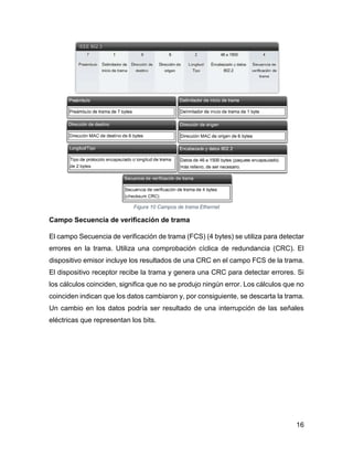 16
Figura 10 Campos de trama Ethernet
Campo Secuencia de verificación de trama
El campo Secuencia de verificación de trama (FCS) (4 bytes) se utiliza para detectar
errores en la trama. Utiliza una comprobación cíclica de redundancia (CRC). El
dispositivo emisor incluye los resultados de una CRC en el campo FCS de la trama.
El dispositivo receptor recibe la trama y genera una CRC para detectar errores. Si
los cálculos coinciden, significa que no se produjo ningún error. Los cálculos que no
coinciden indican que los datos cambiaron y, por consiguiente, se descarta la trama.
Un cambio en los datos podría ser resultado de una interrupción de las señales
eléctricas que representan los bits.
 