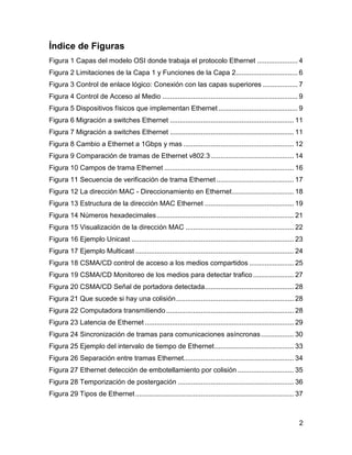 2
Índice de Figuras
Figura 1 Capas del modelo OSI donde trabaja el protocolo Ethernet ..................... 4
Figura 2 Limitaciones de la Capa 1 y Funciones de la Capa 2................................ 6
Figura 3 Control de enlace lógico: Conexión con las capas superiores .................. 7
Figura 4 Control de Acceso al Medio ...................................................................... 9
Figura 5 Dispositivos físicos que implementan Ethernet ......................................... 9
Figura 6 Migración a switches Ethernet ................................................................ 11
Figura 7 Migración a switches Ethernet ................................................................ 11
Figura 8 Cambio a Ethernet a 1Gbps y mas ......................................................... 12
Figura 9 Comparación de tramas de Ethernet v802.3........................................... 14
Figura 10 Campos de trama Ethernet ................................................................... 16
Figura 11 Secuencia de verificación de trama Ethernet ........................................ 17
Figura 12 La dirección MAC - Direccionamiento en Ethernet................................ 18
Figura 13 Estructura de la dirección MAC Ethernet .............................................. 19
Figura 14 Números hexadecimales....................................................................... 21
Figura 15 Visualización de la dirección MAC ........................................................ 22
Figura 16 Ejemplo Unicast .................................................................................... 23
Figura 17 Ejemplo Multicast .................................................................................. 24
Figura 18 CSMA/CD control de acceso a los medios compartidos ....................... 25
Figura 19 CSMA/CD Monitoreo de los medios para detectar trafico..................... 27
Figura 20 CSMA/CD Señal de portadora detectada.............................................. 28
Figura 21 Que sucede si hay una colisión............................................................. 28
Figura 22 Computadora transmitiendo.................................................................. 28
Figura 23 Latencia de Ethernet ............................................................................. 29
Figura 24 Sincronización de tramas para comunicaciones asíncronas................. 30
Figura 25 Ejemplo del intervalo de tiempo de Ethernet......................................... 33
Figura 26 Separación entre tramas Ethernet......................................................... 34
Figura 27 Ethernet detección de embotellamiento por colisión ............................. 35
Figura 28 Temporización de postergación ............................................................ 36
Figura 29 Tipos de Ethernet.................................................................................. 37
 