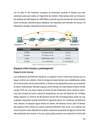 33
con el sólo fin de mantener ocupado al transmisor durante el tiempo que sea
necesario para que vuelva un fragmento de colisión. Este campo sólo se incluye en
los enlaces en half-duplex de 1000 Mbps y permite que las tramas de menor tamaño
duren el tiempo suficiente para satisfacer los requisitos del intervalo de tiempo. El
dispositivo receptor descarta los bits de extensión.
Figura 25 Ejemplo del intervalo de tiempo de Ethernet
Espacio entre tramas y postergación
Espacio entre tramas
Los estándares de Ethernet requieren un espacio mínimo entre dos tramas que no
hayan sufrido una colisión. Esto le otorga al medio tiempo para estabilizarse antes
de la transmisión de la trama anterior y tiempo a los dispositivos para que procesen
la trama. Este tiempo, llamado espacio entre tramas, se mide desde el último bit del
campo FCS de una trama hasta el primer bit del Preámbulo de la próxima trama.
Una vez enviada la trama, todos los dispositivos de una red Ethernet de 10 Mbps
deben esperar un mínimo de 96 tiempos de bit (9,6 microsegundos) antes de que
cualquier dispositivo pueda transmitir la siguiente trama. En versiones de Ethernet
más veloces, el espacio sigue siendo el mismo, 96 tiempos de bit, pero el tiempo
del espacio entre ramas se vuelve proporcionalmente más corto. Los retardos de
sincronización entre dispositivos pueden ocasionar la pérdida de algunos de los bits
del preámbulo de la trama. A su vez, esto puede producir una reducción mínima del
 