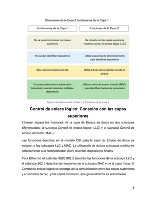 6
Figura 2 Limitaciones de la Capa 1 y Funciones de la Capa 2
Control de enlace lógico: Conexión con las capas
superiores
Ethernet separa las funciones de la capa de Enlace de datos en dos subcapas
diferenciadas: la subcapa Control de enlace lógico (LLC) y la subcapa Control de
acceso al medio (MAC).
Las funciones descritas en el modelo OSI para la capa de Enlace de datos se
asignan a las subcapas LLC y MAC. La utilización de dichas subcapas contribuye
notablemente a la compatibilidad entre diversos dispositivos finales.
Para Ethernet, el estándar IEEE 802.2 describe las funciones de la subcapa LLC y
el estándar 802.3 describe las funciones de la subcapa MAC y de la capa física. El
Control de enlace lógico se encarga de la comunicación entre las capas superiores
y el software de red, y las capas inferiores, que generalmente es el hardware.
 