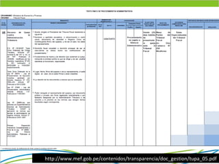 http://www.mef.gob.pe/contenidos/transparencia/doc_gestion/tupa_05.pdf
 