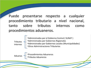 Puede presentarse respecto a cualquier
procedimiento tributario a nivel nacional,
tanto sobre tributos internos como
procedimientos aduaneros.
              •Administrados por el Gobierno Central ( SUNAT )
   Tributos   •Administrados por Gobiernos Regionales
   Internos   •Administrados por Gobiernos Locales (Municipalidades)
              •Otras Administraciones Tributarias


              •Procedimientos Aduaneros
   Aduanas
              •Tributos Aduaneros
 