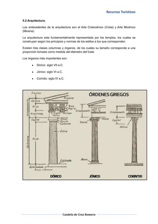 Recursos Turísticos

5.2 Arquitectura.

Los antecedentes de la arquitectura son el Arte Cretocénico (Creta) y Arte Micénico
(Micena).

La arquitectura esta fundamentalmente representada por los templos, los cuales se
construyen según los principios y normas de los estilos a los que corresponden.

Existen tres clases columnas y órganos, de los cuales su tamaño corresponde a una
proporción tomada como medida del diámetro del fuste.

Los órganos más importantes son:

          Dórico: siglo VII a.C.

          Jónico: siglo VI a.C.

          Corintio: siglo IV a.C.




                                  Candela de Cruz Romero
 