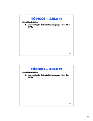 12
23
TÓPICOS – AULA 11
Exercícios Práticos
1. Apresentação de trabalhos em grupo sobre DC e
DFDs
24
TÓPICOS – AULA 12
Exercícios Práticos
1. Apresentação de trabalhos em grupo sobre Dc e
DFDs
 