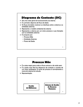 2
3
Diagrama de Contexto (DC)
• Dá uma visão geral do funcionamento do sistema
• É o primeiro digrama de fluxo de dados
• Os fluxos de dados mostram as interfaces entre o sistema e as
entidades externas.
• Representa o modelo ambiental do sistema
• Representa o sistema por um único processo e suas iterações
com as entidades externas
• É composto por:
– Processo Mãe
– Entidades Externas
– Fluxos de Dados
4
Processo Mãe
• É a caixa negra para onde os fluxos entram e de onde saem
• É a parte mais fácil do diagrama de contexto e consiste de
um único rectângulo. O nome do processo é normalmente o
nome do sistema em estudo.
• Representação:
Gestão
de Biblioteca
Sistema de Gestão
de Recursos
Humanos
 