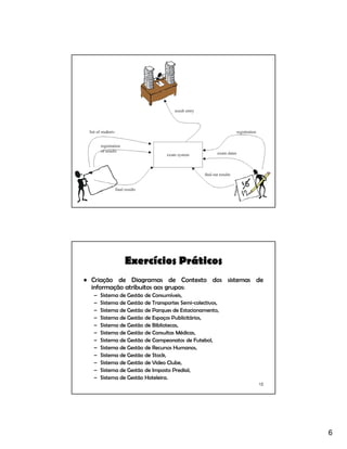 6
11
12
Exercícios Práticos
• Criação de Diagramas de Contexto dos sistemas de
informação atribuitos aos grupos:
– Sistema de Gestão de Consumíveis,
– Sistema de Gestão de Transportes Semi-colectivos,
– Sistema de Gestão de Parques de Estacionamento,
– Sistema de Gestão de Espaços Publicitários,
– Sistema de Gestão de Bibliotecas,
– Sistema de Gestão de Consultas Médicas,
– Sistema de Gestão de Campeonatos de Futebol,
– Sistema de Gestão de Recursos Humanos,
– Sistema de Gestão de Stock,
– Sistema de Gestão de Video Clube,
– Sistema de Gestão de Imposto Predial,
– Sistema de Gestão Hoteleira.
 