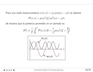 Curso2006-2007
UniversidadComplutense 25/3525/35
Para una onda monocromática ψ(x, t) = ψ0 sen(κx − ωt) se obtiene
P(x, t) = µvω2
ψ2
0 cos2
(κx − ωt)
de manera que la potencia promedio en un período es
P ≡
1
T
T
0
P(x, t) dt =
1
2
µvω2
ψ2
0 =
Eλ
T
 