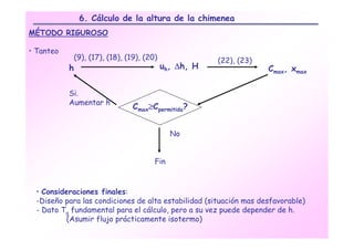6. Cálculo de la altura de la chimenea
MÉTODO RIGUROSO

• Tanteo
               (9), (17), (18), (19), (20)               (22), (23)
           h                                 uh, ∆h, H                Cmax, xmax

           Si.
           Aumentar h
                                  Cmax≥Cpermitida?


                                               No


                                         Fin



  • Consideraciones finales:
  -Diseño para las condiciones de alta estabilidad (situación mas desfavorable)
  - Dato Tg fundamental para el cálculo, pero a su vez puede depender de h.
           (Asumir flujo prácticamente isotermo)
 