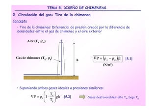 TEMA 5. DISEÑO DE CHIMENEAS

2. Circulación del gas: Tiro de la chimenea
Concepto
  • Tiro de la chimenea: Diferencial de presión creado por la diferencia de
  densidades entre el gas de chimenea y el aire exterior

           Aire (Ta , ρa)




 Gas de chimenea (Tg , ρg)
                                             h       ∇P = (ρ a − ρ g )gh [5.1]
                                                            (N/m2)




  • Suponiendo ambos gases ideales a presiones similares:
                       Ta     
             ∇P = ρ a 1 -     gh   [5.2]       Casos desfavorables: alta Ta, baja Tg
                       T      
                          g   
 