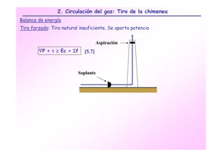 2. Circulación del gas: Tiro de la chimenea
Balance de energía
Tiro forzado: Tiro natural insuficiente. Se aporta potencia


                                     Aspiración
        ∇P + τ ≥ Ec + Σf     [5.7]



                          Soplante
 