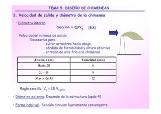 TEMA 5. DISEÑO DE CHIMENEAS

3. Velocidad de salida y diámetro de la chimenea
 • Diámetro interno:
                              Sección = Q/Vg   [5.8]

   Velocidades mínimas de salida:
          Necesarias para
                 - evitar arrastres hacia abajo,
                 - pérdida de flotabilidad y altura efectiva
                 - entrada de aire frío a la chimenea

              Altura, h (m)                Velocidad (m/s)
                Hasta 20                         6

                 20 - 45                         9
              Mayor de 45                        12

    Regla sencilla: Vg ≥ 1.5 Vviento

• Diámetro externo: Depende de la estructura (apdo 4)

• Forma habitual: Sección circular ligeramente convergente
 