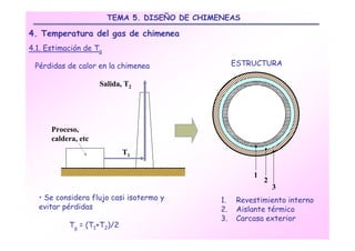 TEMA 5. DISEÑO DE CHIMENEAS

4. Temperatura del gas de chimenea
4.1. Estimación de Tg

 Pérdidas de calor en la chimenea                   ESTRUCTURA

                     Salida, T2




      Proceso,
      caldera, etc
                            T1


                                                        1
                                                            2
                                                                3
  • Se considera flujo casi isotermo y         1.   Revestimiento interno
  evitar pérdidas                              2.   Aislante térmico
                                               3.   Carcasa exterior
           Tg = (T1+T2)/2
 