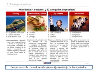 Lo que tratan de comunicar es lo que está justo debajo de los apartados.
 