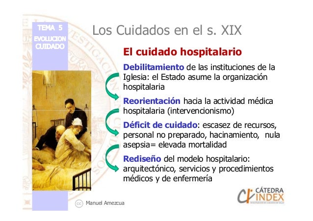 Tema 5: Los cuidados de Enfermería en la Edad Contemporánea: el Refor…