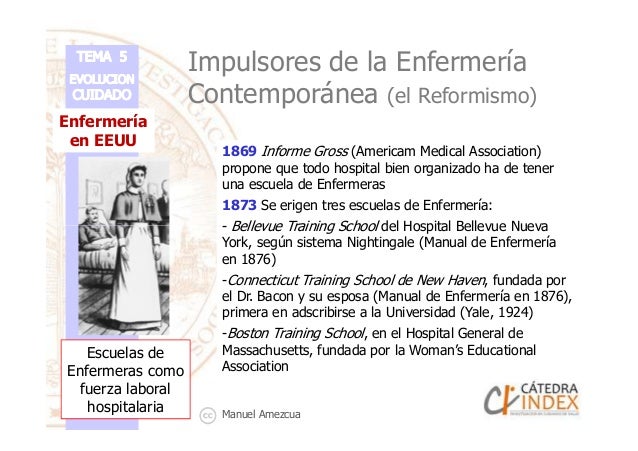 Tema 5: Los cuidados de Enfermería en la Edad Contemporánea: el Refor…