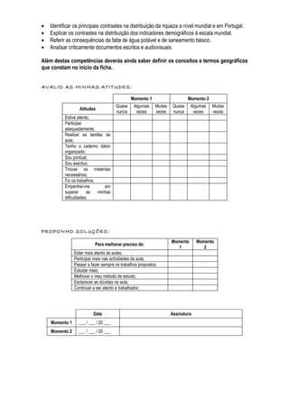 •   Identificar os principais contrastes na distribuição da riqueza a nível mundial e em Portugal.
•   Explicar os contrastes na distribuição dos indicadores demográficos à escala mundial.
•   Referir as consequências da falta de água potável e de saneamento básico.
•   Analisar criticamente documentos escritos e audiovisuais.

Além destas competências deverás ainda saber definir os conceitos e termos geográficos
que constam no início da ficha.


AVALIO AS MINHAS ATITUDES:

                                               Momento 1                      Momento 2
                                       Quase    Algumas     Muitas    Quase    Algumas    Muitas
                   Atitudes
                                       nunca     vezes      vezes     nunca     vezes     vezes
           Estive atento;
           Participei
           adequadamente;
           Realizei as tarefas da
           aula;
           Tenho o caderno diário
           organizado;
           Sou pontual;
           Sou assíduo;
           Trouxe os materiais
           necessários;
           Fiz os trabalhos;
           Empenhei-me          em
           superar     as    minhas
           dificuldades.




PROPONHO SOLUÇÕES:
                                                                     Momento      Momento
                           Para melhorar preciso de:
                                                                        1            2
                Estar mais atento às aulas;
                Participar mais nas actividades da aula;
                Passar a fazer sempre os trabalhos propostos;
                Estudar mais;
                Melhorar o meu método de estudo;
                Esclarecer as dúvidas na aula;
                Continuar a ser atento e trabalhador;




                          Data                                       Assinatura
    Momento 1     ___ / ___ / 20 ___
    Momento 2     ___ / ___ / 20 ___
 