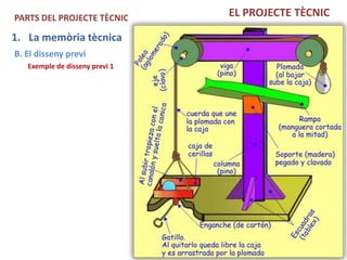 PARTS DEL PROJECTE TÈCNIC       EL PROJECTE TÈCNIC

1. La memòria tècnica
B. El disseny previ
   Exemple de disseny previ 1
 