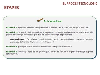 EL PROCÉS TECNOLÒGIC
ETAPES
 