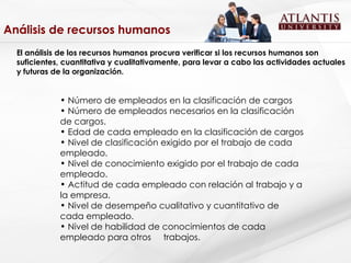 Análisis de recursos humanos El análisis de los recursos humanos procura verificar si los recursos humanos son suficientes, cuantitativa y cualitativamente, para levar a cabo las actividades actuales y futuras de la organización. Número de empleados en la clasificación de cargos Número de empleados necesarios en la clasificación de cargos. Edad de cada empleado en la clasificación de cargos Nivel de clasificación exigido por el trabajo de cada empleado. Nivel de conocimiento exigido por el trabajo de cada empleado. Actitud de cada empleado con relación al trabajo y a la empresa. Nivel de desempeño cualitativo y cuantitativo de cada empleado. Nivel de habilidad de conocimientos de cada empleado para otros  trabajos. 