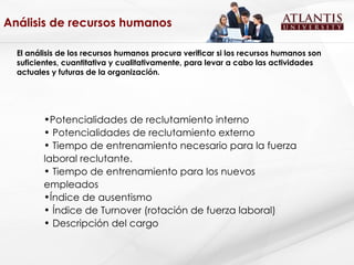 El análisis de los recursos humanos procura verificar si los recursos humanos son suficientes, cuantitativa y cualitativamente, para levar a cabo las actividades actuales y futuras de la organización. Análisis de recursos humanos Potencialidades de reclutamiento interno Potencialidades de reclutamiento externo Tiempo de entrenamiento necesario para la fuerza laboral reclutante. Tiempo de entrenamiento para los nuevos empleados Índice de ausentismo Índice de Turnover (rotación de fuerza laboral) Descripción del cargo 
