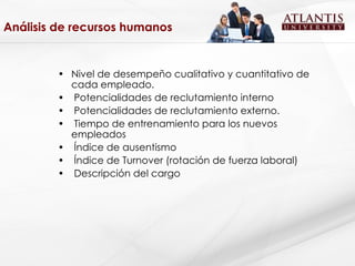 Análisis de recursos humanos Nivel de desempeño cualitativo y cuantitativo de cada empleado. Potencialidades de reclutamiento interno Potencialidades de reclutamiento externo. Tiempo de entrenamiento para los nuevos empleados Índice de ausentismo Índice de Turnover (rotación de fuerza laboral) Descripción del cargo 