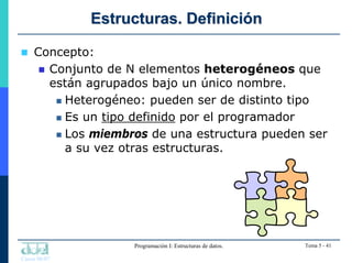 Curso 06/07
Programación I: Estructuras de datos. Tema 5 - 41
Estructuras. Definición
Estructuras. Definición
 Concepto:
...
