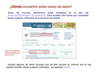 ¿Dónde encuentro estas bases de datos?
   Todos los recursos electrónicos están enlazados en la web del
   Servei de Biblioteques i Documentació. Para acceder sólo tienes que conectarte
   desde cualquier ordenador de la red de la Universitat.




Aquí encontrarás las
bases de datos que
hemos visto




  …aunque algunos de estos recursos son de libre acceso en internet, por lo que
  puedes acceder desde cualquier ordenador, por ejemplo Dialnet
 
