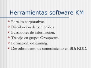 Herramientas software KM <ul><li>Portales corporativos. </li></ul><ul><li>Distribución de contenidos. </li></ul><ul><li>Bu...