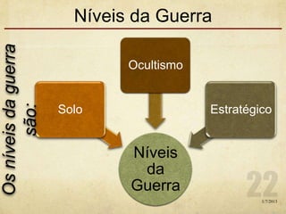 Níveis da Guerra
Níveis
da
Guerra
Solo
Ocultismo
Estratégico
Osníveisdaguerra
são:
1/7/2013
 