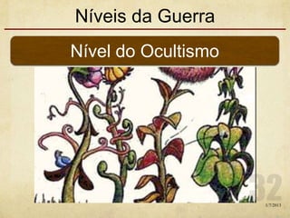 Níveis da Guerra
Nível do Ocultismo
1/7/2013
 