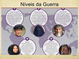 Níveis da Guerra
1/7/2013
 
