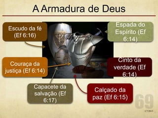 A Armadura de Deus
Cinto da
verdade (Ef
6:14)
Couraça da
justiça (Ef 6:14)
Capacete da
salvação (Ef
6:17)
Calçado da
paz (Ef 6:15)
Escudo da fé
(Ef 6:16)
Espada do
Espírito (Ef
6:14)
1/7/2013
 