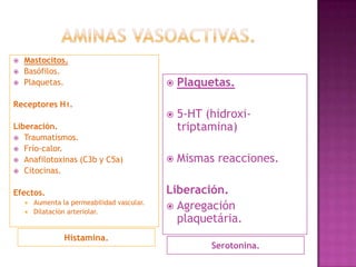    Mastocitos.
   Basófilos.
   Plaquetas.                                  Plaquetas.
Receptores H1.
                                                5-HT (hidroxi-
Liberación.                                      triptamina)
 Traumatismos.
 Frío-calor.
 Anafilotoxinas (C3b y C5a)                    Mismas reacciones.
 Citocinas.


Efectos.                                     Liberación.
                                              Agregación
       Aumenta la permeabilidad vascular.
       Dilatación arteriolar.
                                               plaquetária.
                 Histamina.
                                                       Serotonina.
 