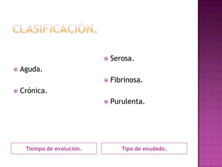    Serosa.
   Aguda.
                               Fibrinosa.
   Crónica.
                               Purulenta.




     Tiempo de evolución.          Tipo de exudado.
 