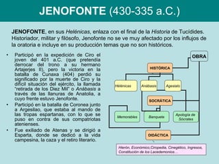 JENOFONTE  (430-335 a.C.) Participó en la expedición de Ciro el joven del 401 a.C. (que pretendía derrocar del trono a su hermano Artajerjes II), pero la victoria en la batalla de Cunaxa (404) perdió su significado por la muerte de Ciro y la difícil situación del ejército, la llamada “retirada de los Diez Mil” o  Anábasis  a través de las llanuras de Anatolia, a cuyo frente estuvo Jenofonte. Participó en la batalla de Coronea junto a Argesilao, que estaba al mando de las tropas espartanas, con lo que se puso en contra de sus compatriotas atenienses. Fue exiliado de Atenas y se dirigió a Esparta, donde se dedicó a la vida campesina, la caza y el retiro literario. JENOFONTE , en sus  Helénicas , enlaza con el final de la  Historia  de Tucídides. Historiador, militar y filósofo, Jenofonte no se ve muy afectado por los influjos de la oratoria e incluye en su producción temas que no son históricos.  Hierón, Económico,Ciropedia, Cinegético, Ingresos, Constitución de los Lacedemonios… OBRA HISTÓRICA SOCRÁTICA DIDÁCTICA Hélénicas Anábasis Agesialo Banquete Apología de  Sócrates Memorables 