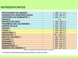 REPRESENTANTES 