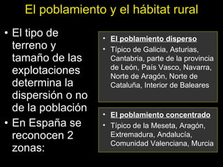 El tipo de terreno y tamaño de las explotaciones determina la dispersión o no de la población En España se reconocen 2 zonas: El poblamiento y el hábitat rural El poblamiento disperso Típico de Galicia, Asturias, Cantabria, parte de la provincia de León, País Vasco, Navarra, Norte de Aragón, Norte de Cataluña, Interior de Baleares El poblamiento concentrado Típico de la Meseta, Aragón, Extremadura, Andalucía, Comunidad Valenciana, Murcia 