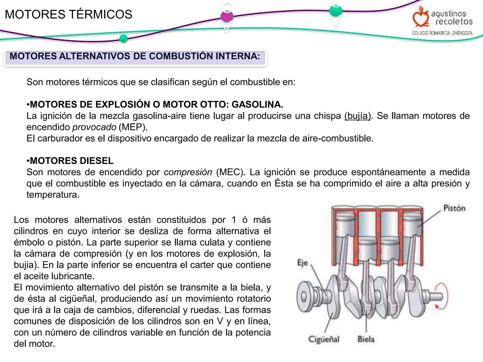 Tema Motor Tema 5-Introducción a los Motores Térmicos.ppt