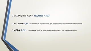 oMEDIA: ∑(Fi x Xi)/N = 219,92/30 = 7,33
oMEDIANA: 7,33 *La mediana es la puntuación que ocupa la posición central de la distribución.
oMODA: 7, 32 *La moda es el valor de la variable que se presenta con mayor frecuencia.
 
